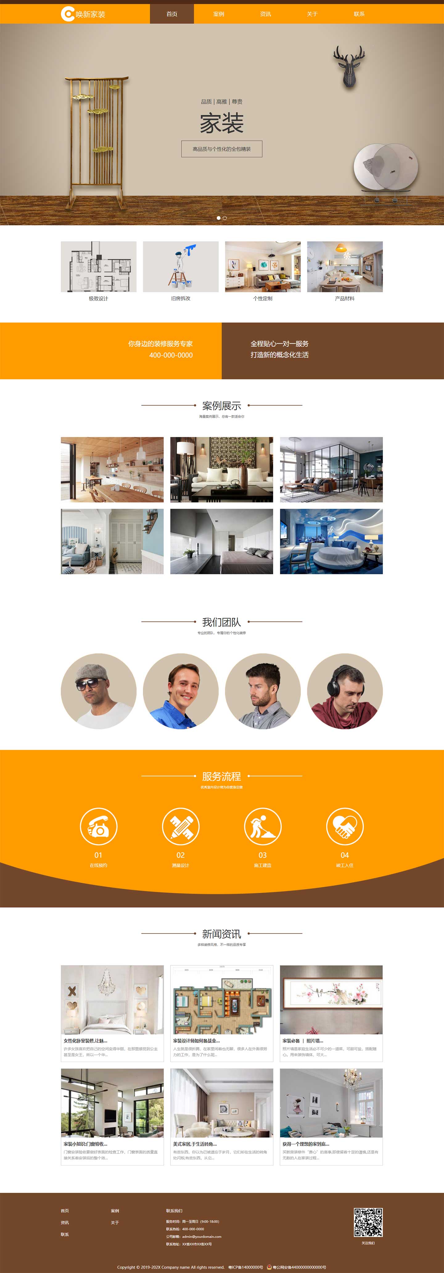 唤新家装展示模板